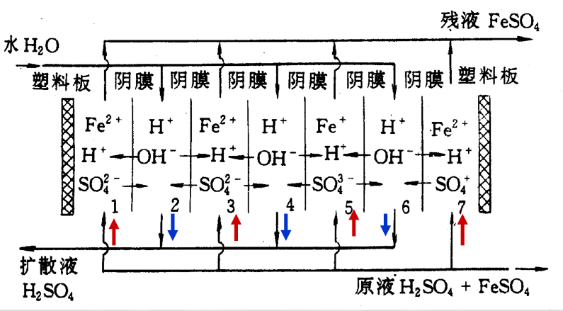 海洋之神_官方网站_image4013