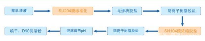 海洋之神_官方网站_首页8949