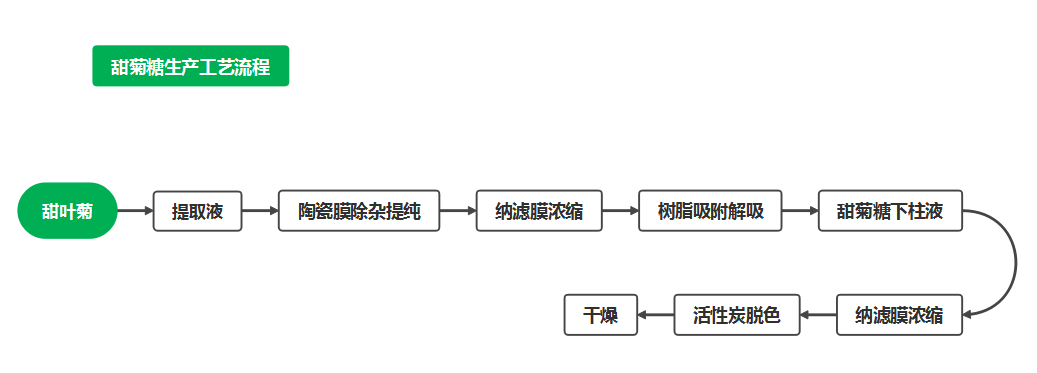 海洋之神_官方网站_image452