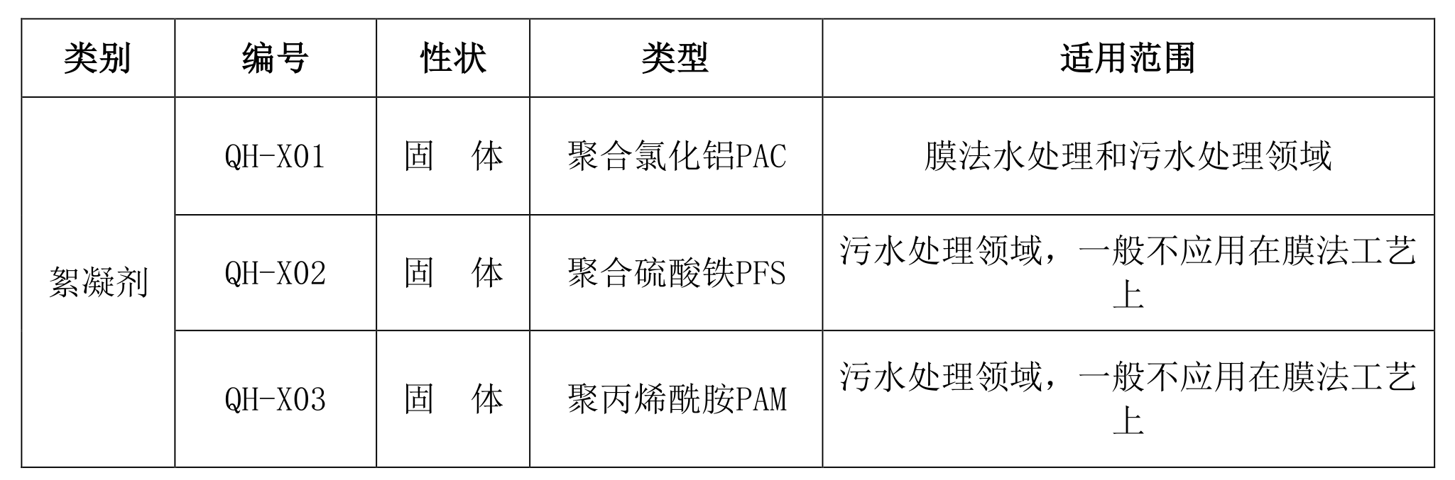 海洋之神_官方网站_image9669