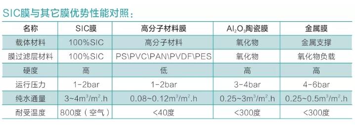 海洋之神_官方网站_项目8602