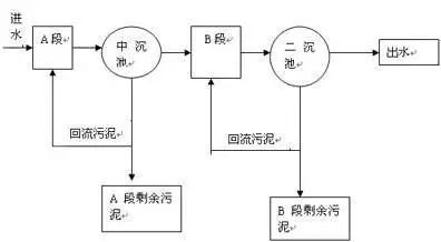 海洋之神_官方网站_image7253