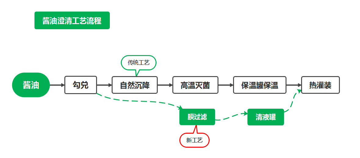 海洋之神_官方网站_首页3095