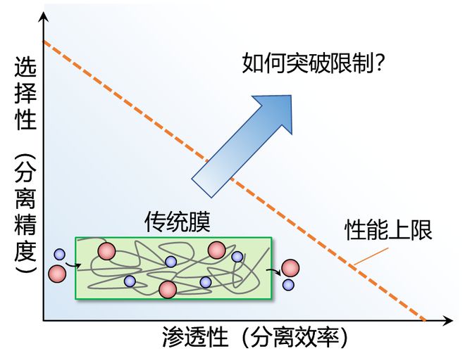 海洋之神_官方网站_产品1233