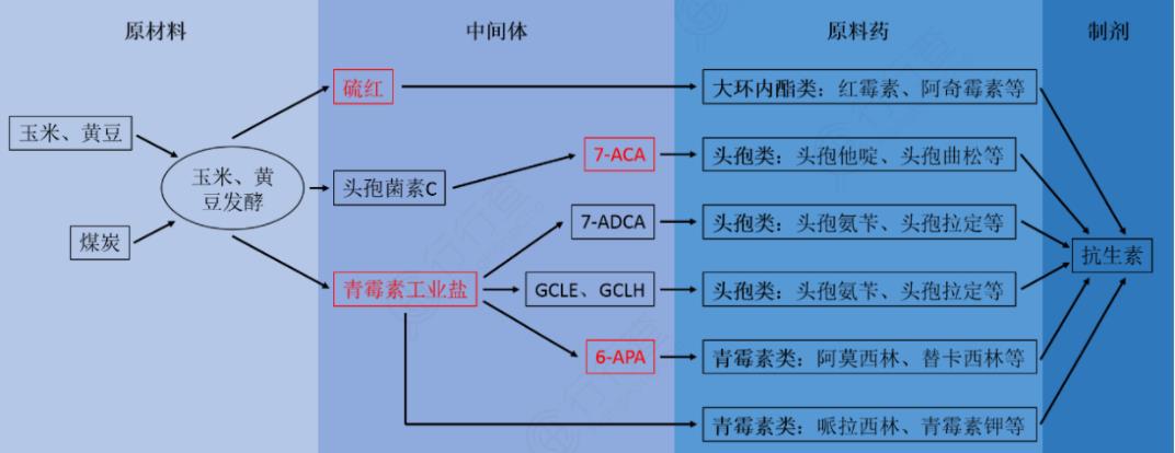 海洋之神_官方网站_公司8103