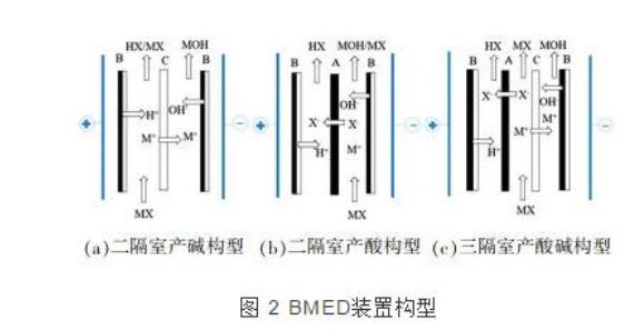 海洋之神_官方网站_image305