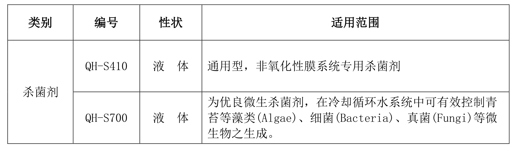 海洋之神_官方网站_活动3009