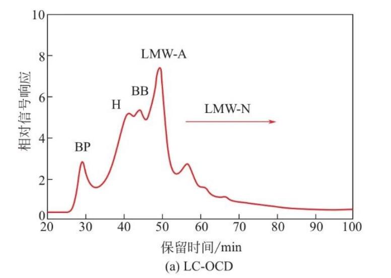 海洋之神_官方网站_公司1121