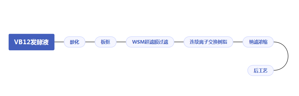 海洋之神_官方网站_image5426